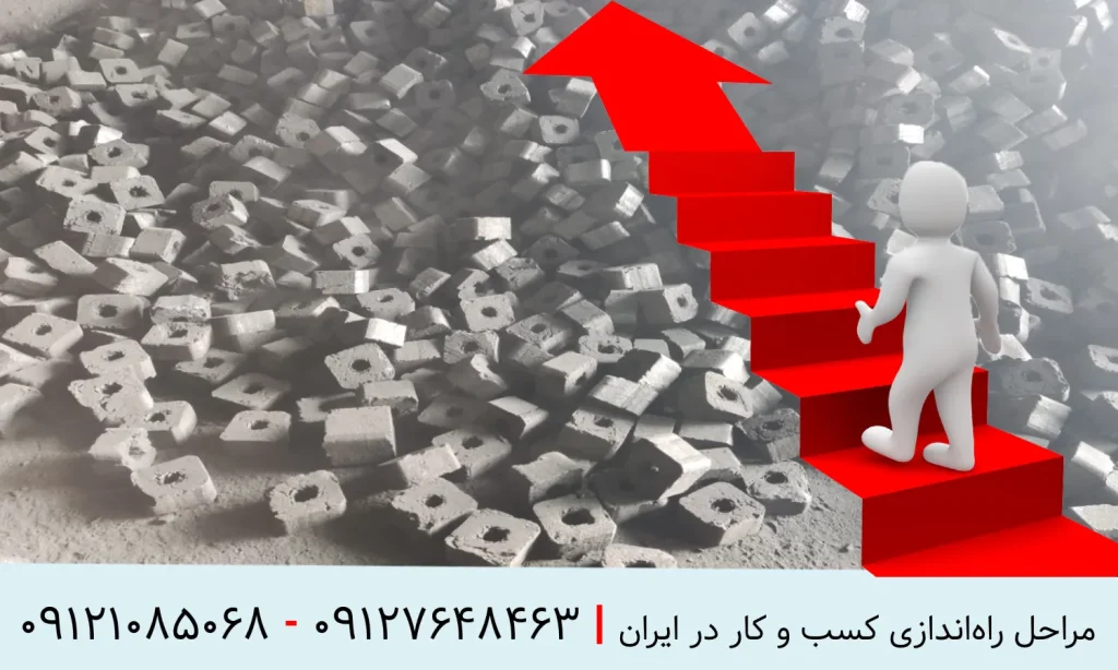 راه اندازی کسب و کار در ایران